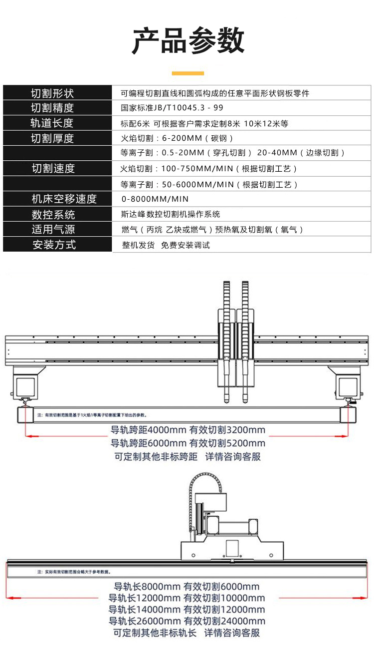 龍門切割機新網頁3_02.jpg